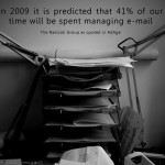 2009: 41% of your time will be reading email Every day 2009: 41% Email