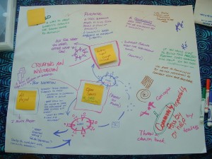 Peer Learning & Diabetes Peer Learning & Diabetes